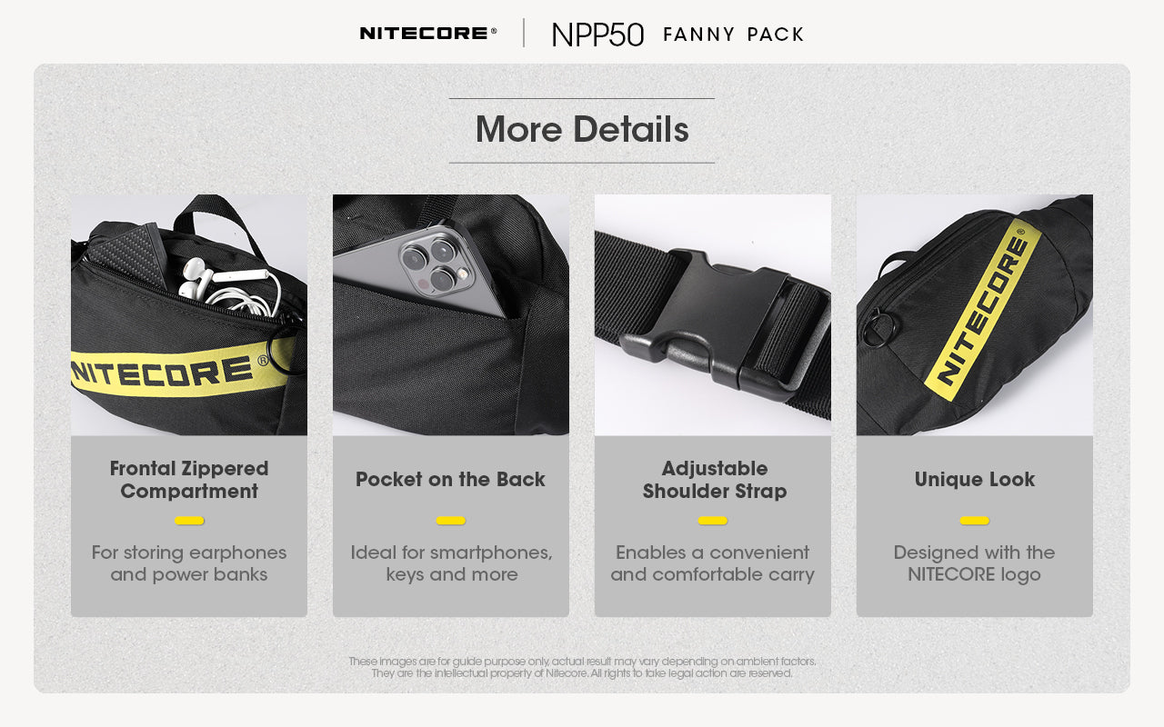 Nitecore NPP50 Fanny Pack