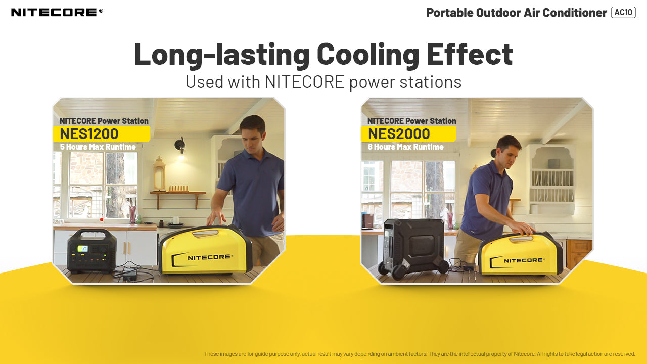 Nitecore AC10 Portable Outdoor Air Conditioner