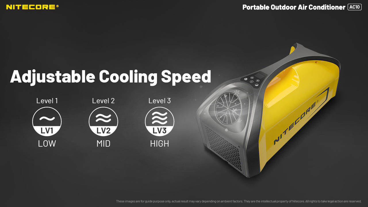 Nitecore AC10 Portable Outdoor Air Conditioner