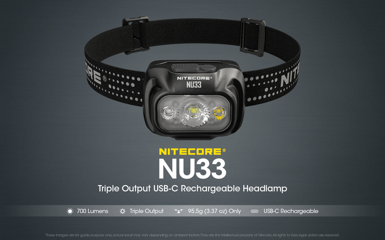 Nitecore NU33 700 Lumens Rechargeable Headlamp