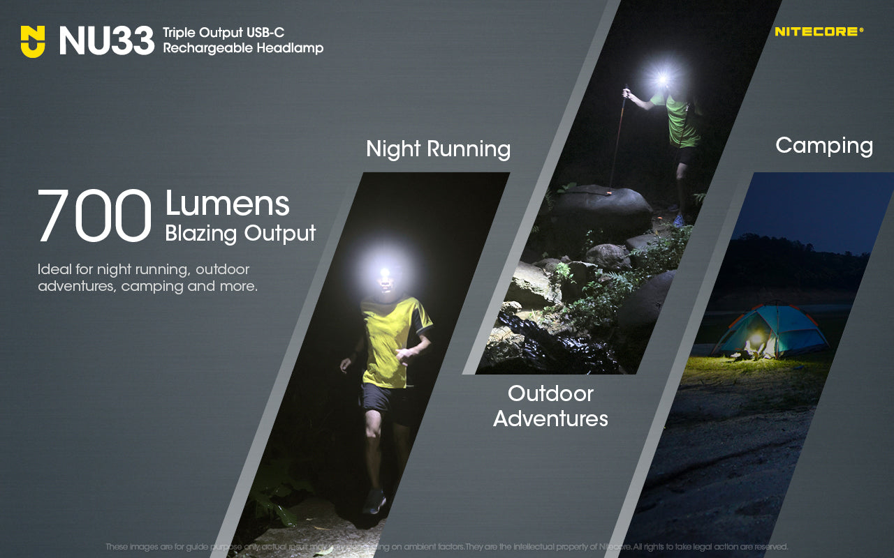 Nitecore NU33 700 Lumens Rechargeable Headlamp