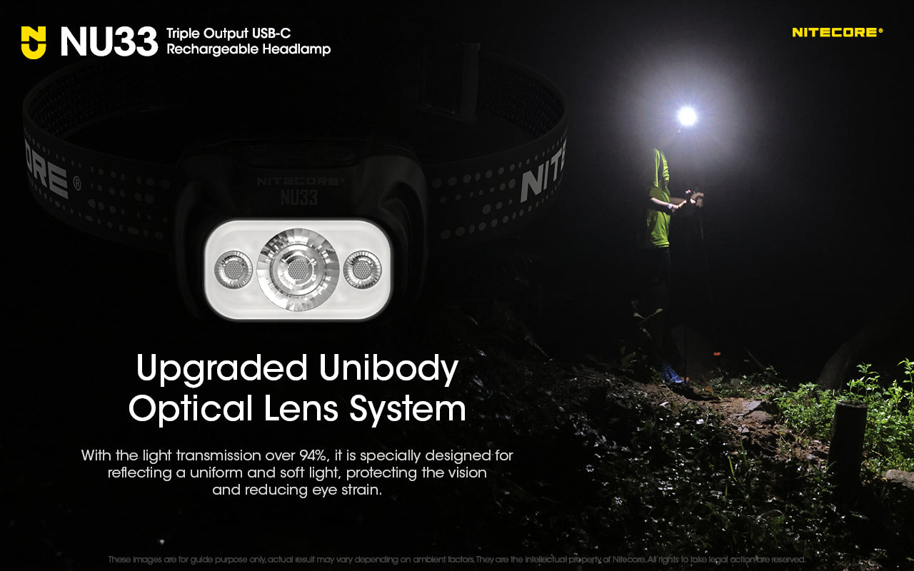Nitecore NU33 700 Lumens Rechargeable Headlamp