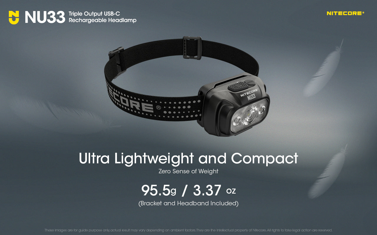 Nitecore NU33 700 Lumens Rechargeable Headlamp