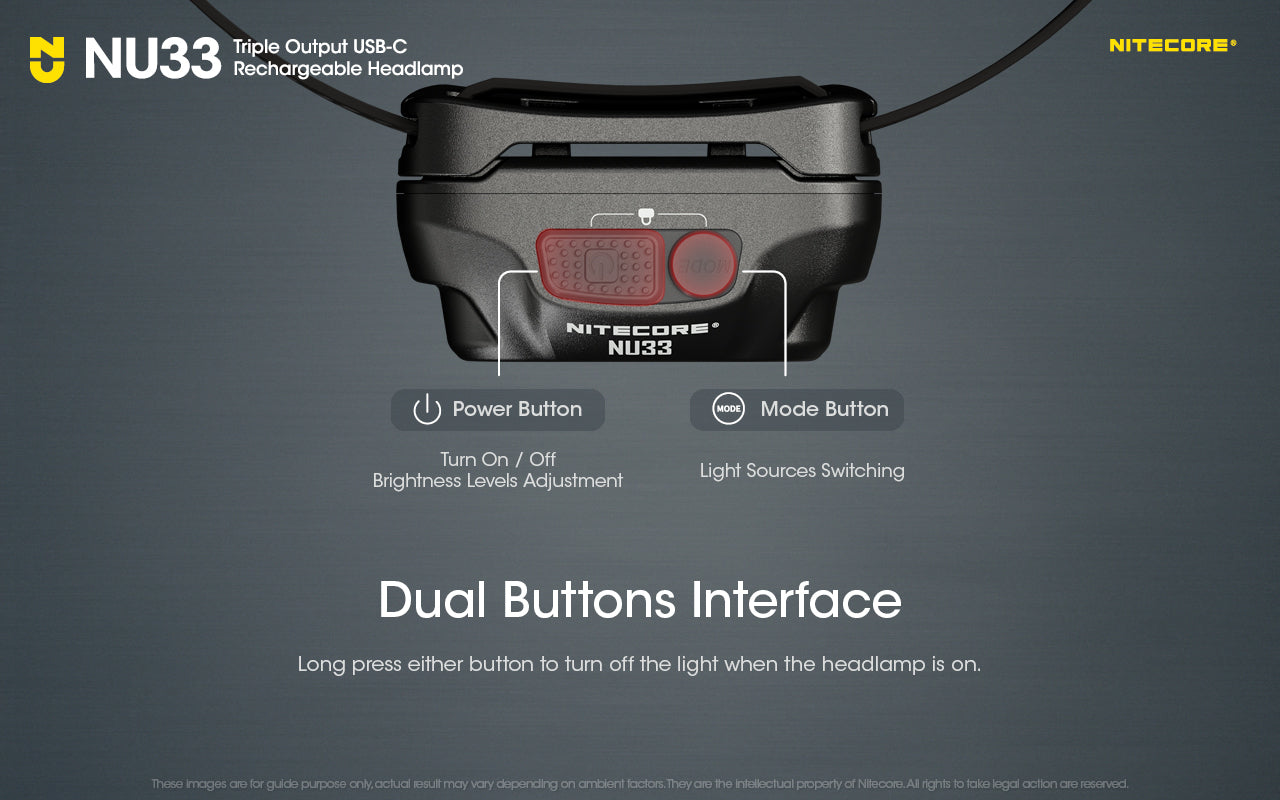 Nitecore NU33 700 Lumens Rechargeable Headlamp