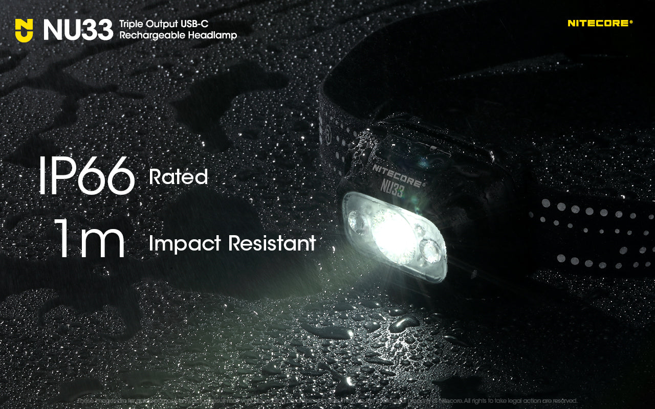 Nitecore NU33 700 Lumens Rechargeable Headlamp
