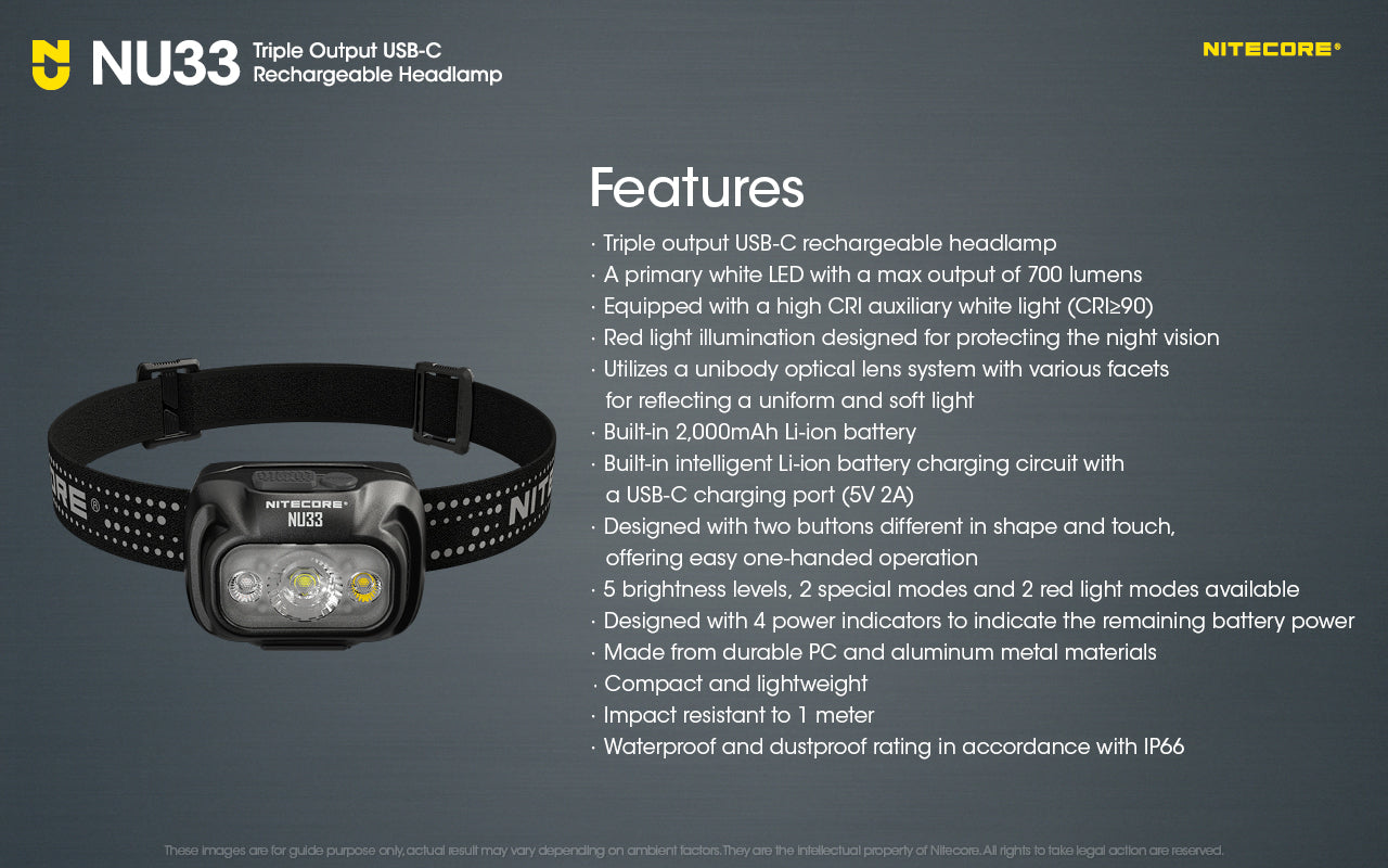 Nitecore NU33 700 Lumens Rechargeable Headlamp