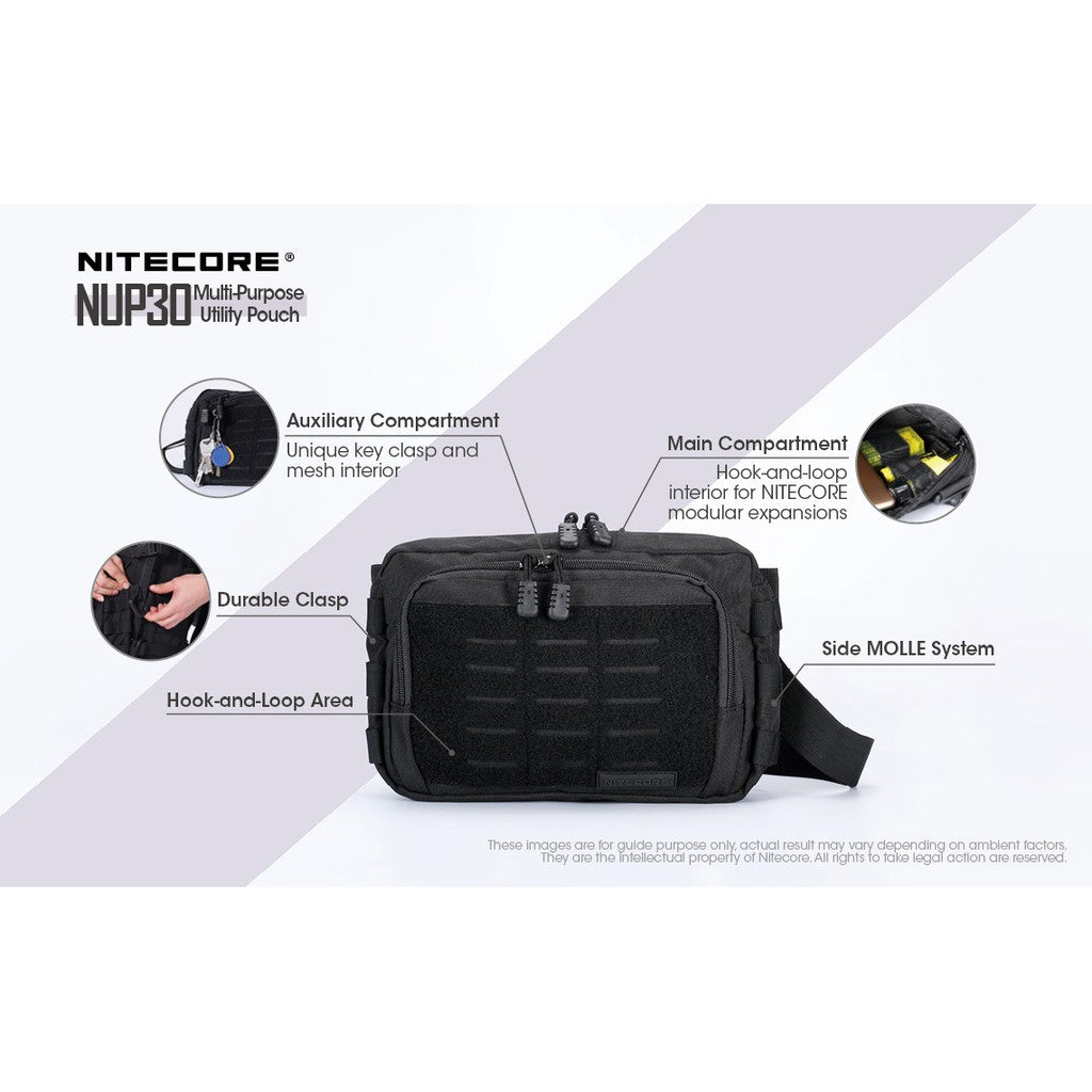 Nitecore NUP30 Molle Utility Pouch Bag