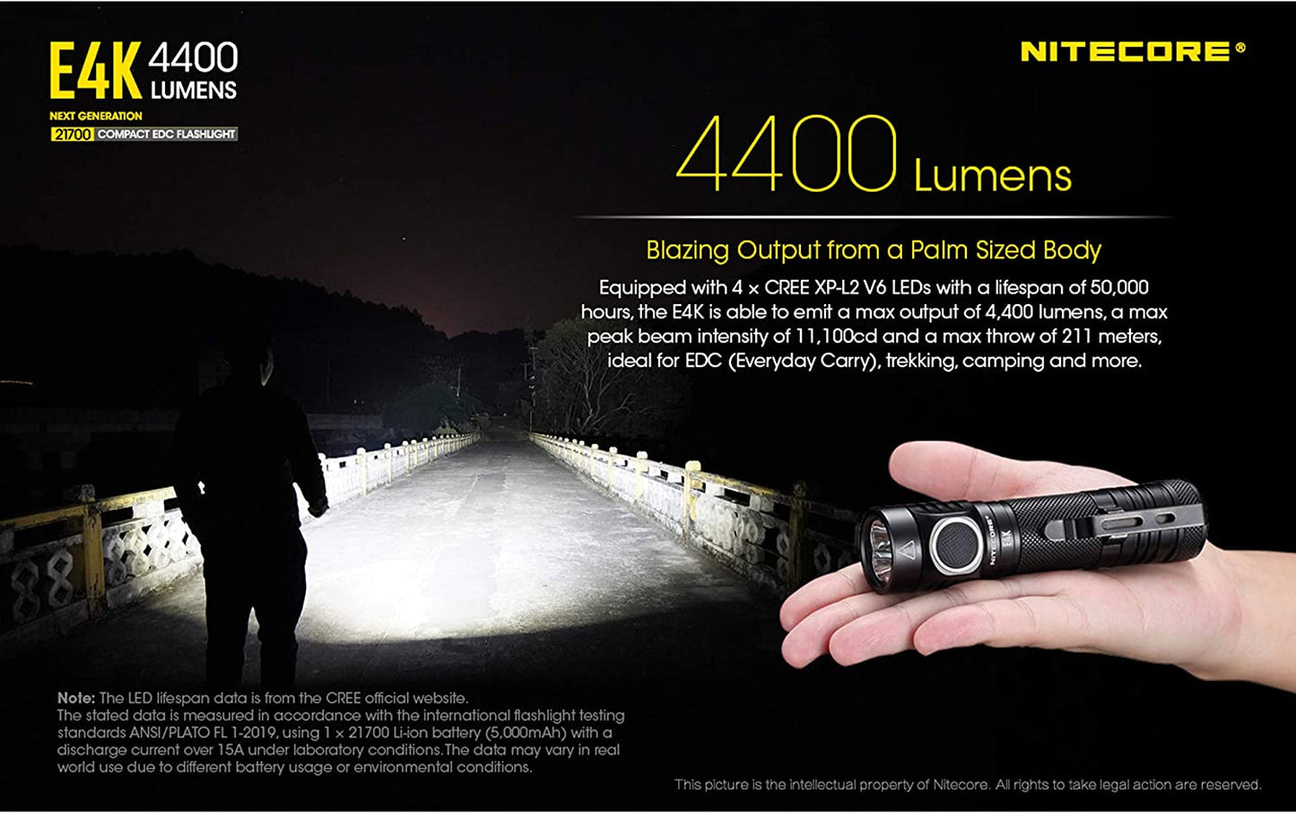 Nitecore E4K 4400 Lumens Compact EDC Flashlight