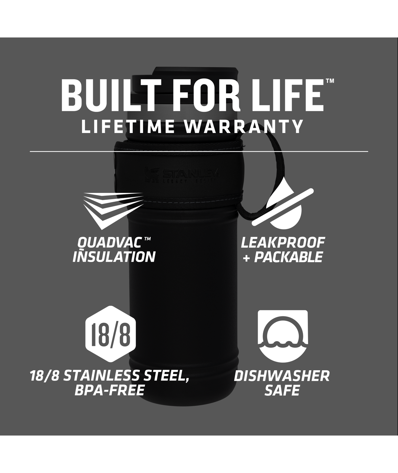 Stanley Legacy Neverleak Travel Mug