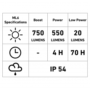 LED LENSER ML6 Warm Light Connect WL