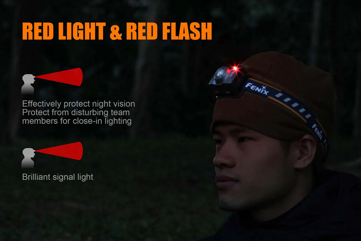Fenix HL30 XP-G3 LED Headlamp 2018 Version