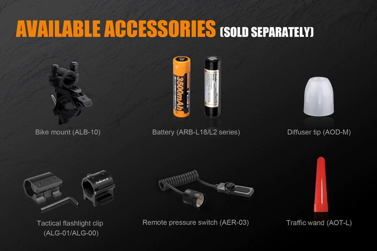 Fenix TK25 RED LED Flashlight