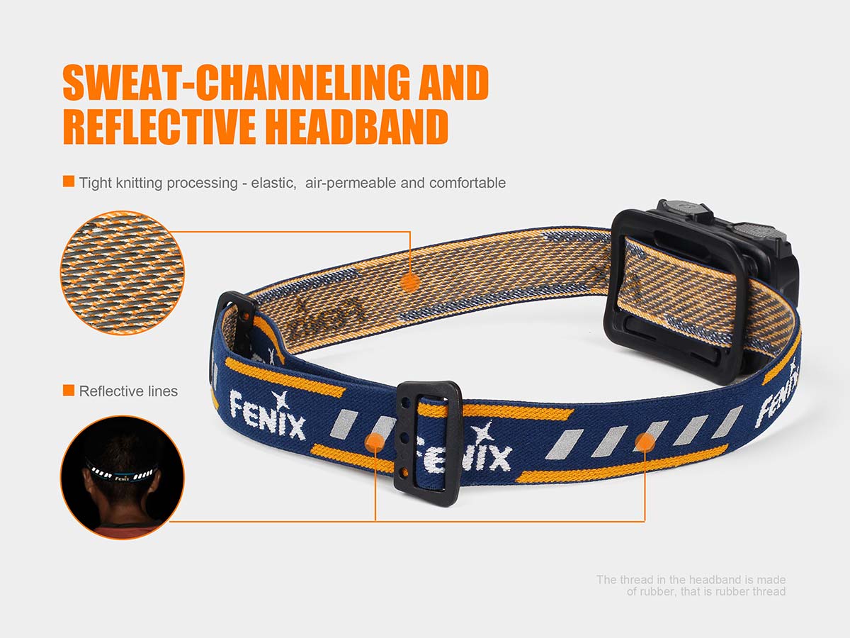 Fenix HL32R LED Headlamp 600 Lumen