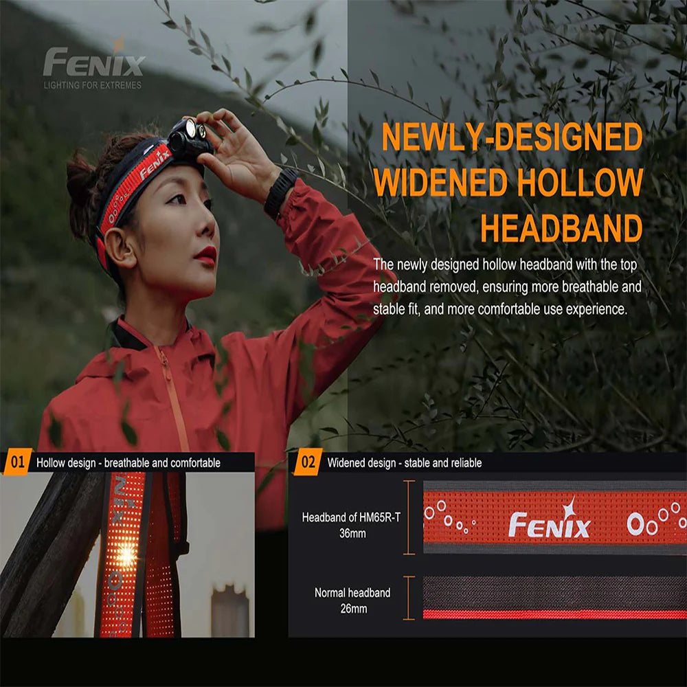 Fenix HM65R-T LED Headlamp - Black