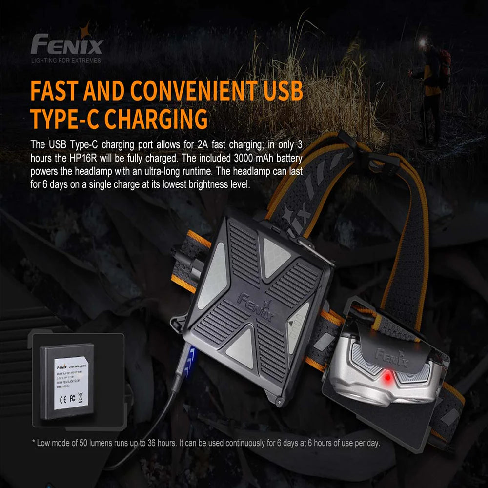 Fenix HP16R Headlamp