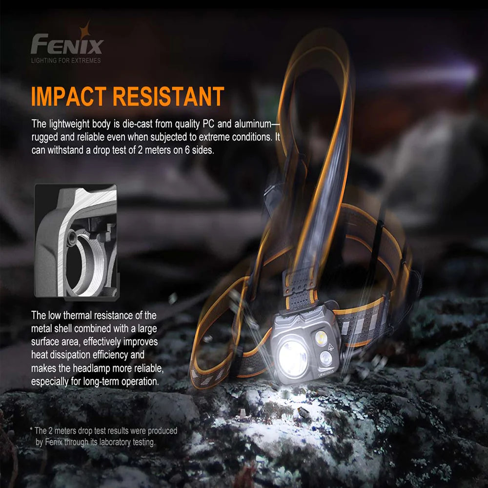 Fenix HP16R Headlamp