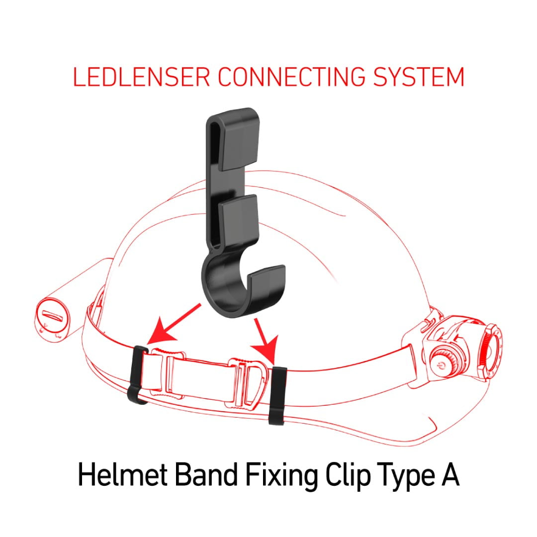 LED LENSER Helmet Band Fixing Clip Type A