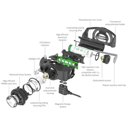 LED LENSER MH4 Rechargeable Headlamp 400 Lumens