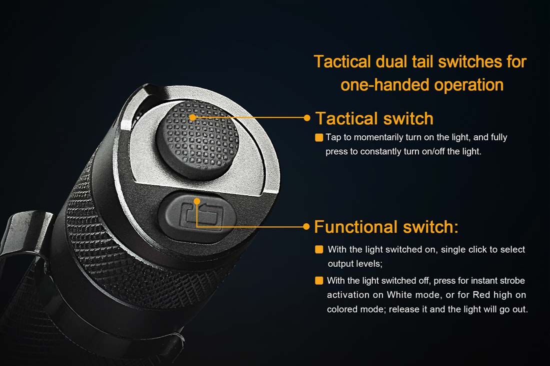 Fenix TK25 LED Flashlight RB Version Black
