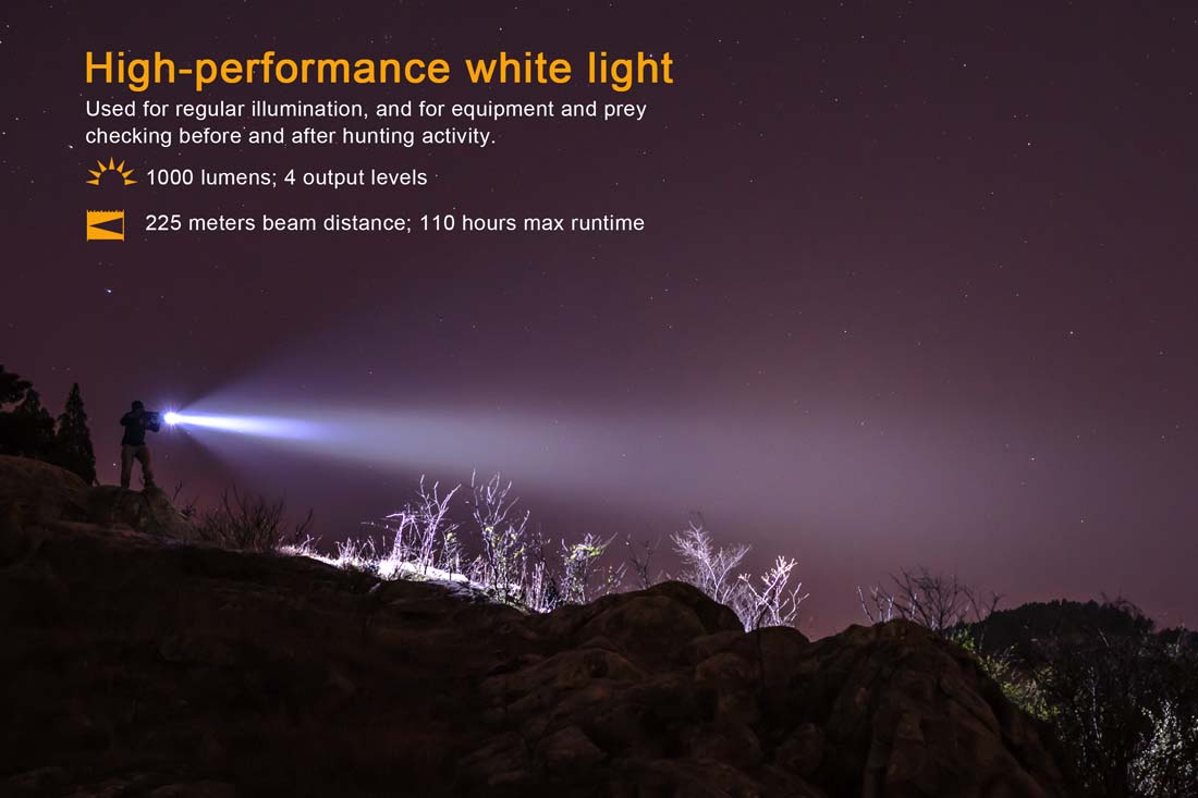 Fenix TK25 LED Flashlight RB Version Black