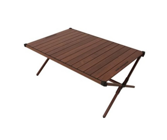 KZM Trinity Rollup Table