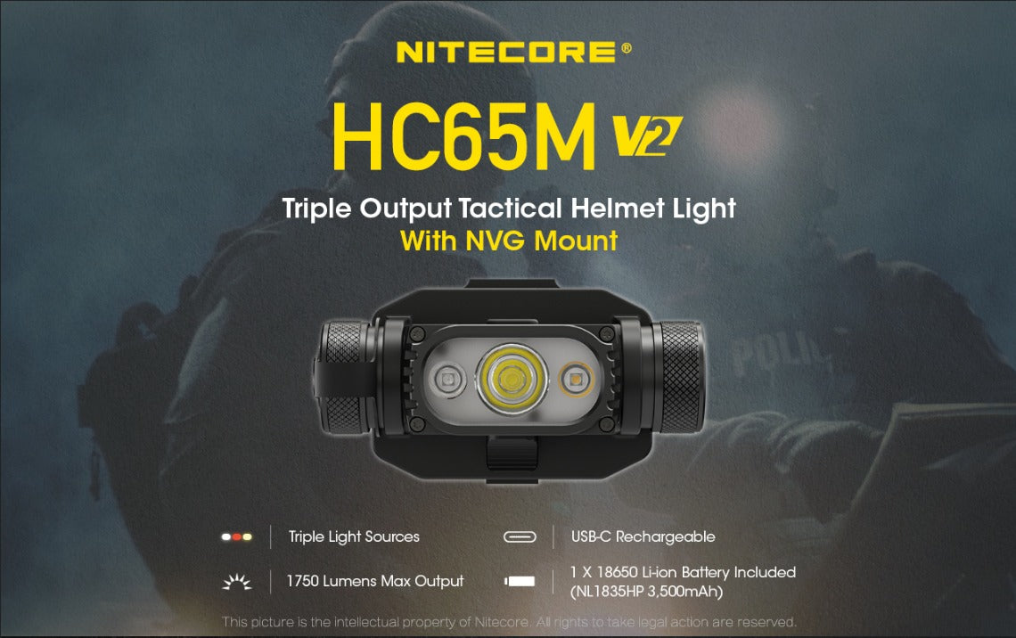 Nitecore HC65M V2 LUMINUS SST-40-W LED NVG Mounting Bracket Tactical Headlamp