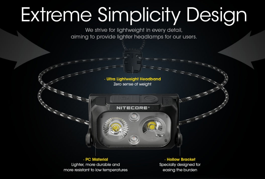 Nitecore NU25 UL 400L CW Spotlight + Floodlight Rechargeable Headlamp