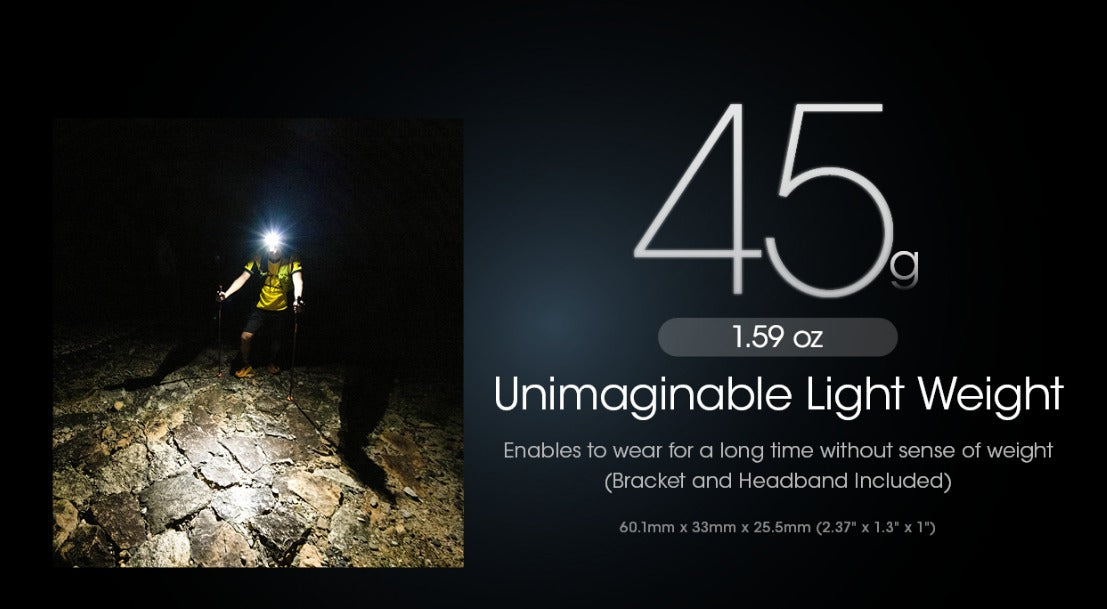 Nitecore NU25 UL 400L CW Spotlight + Floodlight Rechargeable Headlamp
