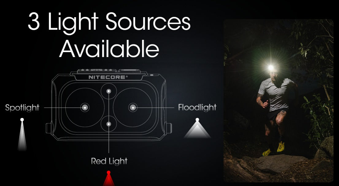 Nitecore NU25 UL 400L CW Spotlight + Floodlight Rechargeable Headlamp