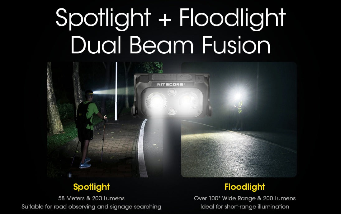Nitecore NU25 UL 400L CW Spotlight + Floodlight Rechargeable Headlamp