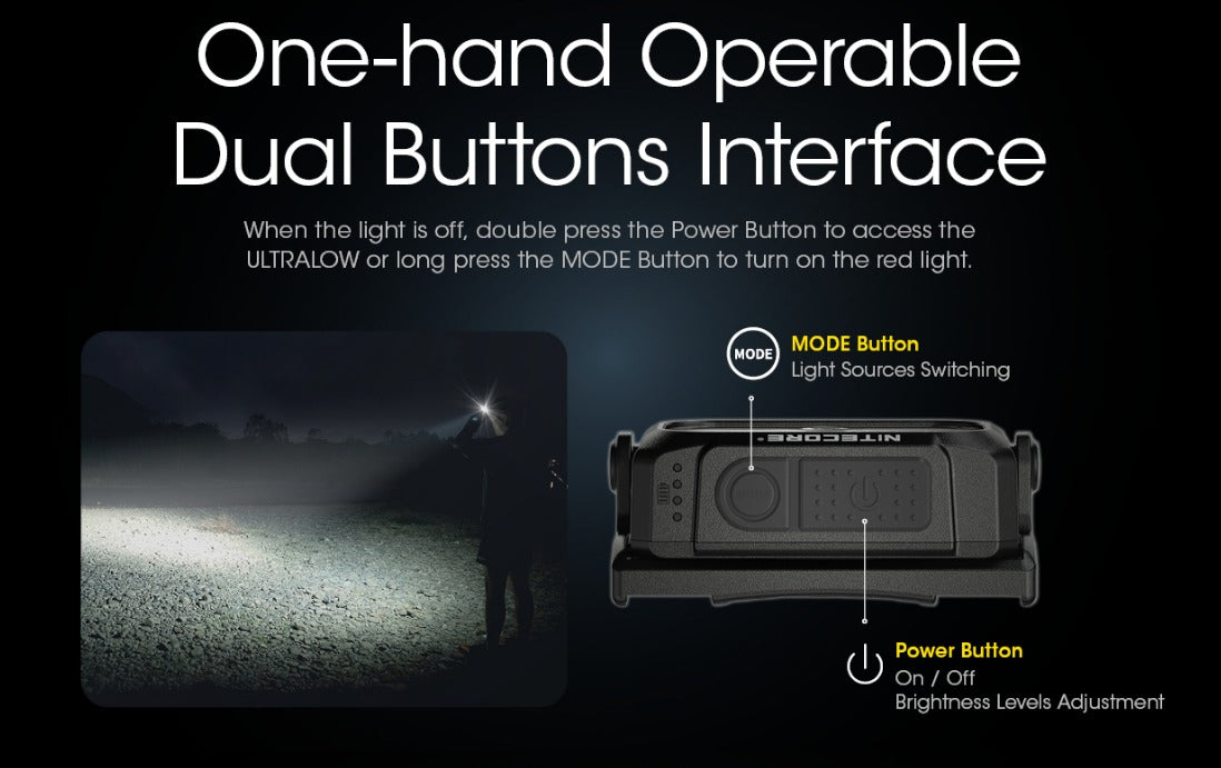 Nitecore NU25 UL 400L CW Spotlight + Floodlight Rechargeable Headlamp