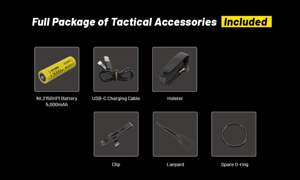 Nitecore P23i Luminus SST-40-W LED 3000L USB Rechargeable Flashlight