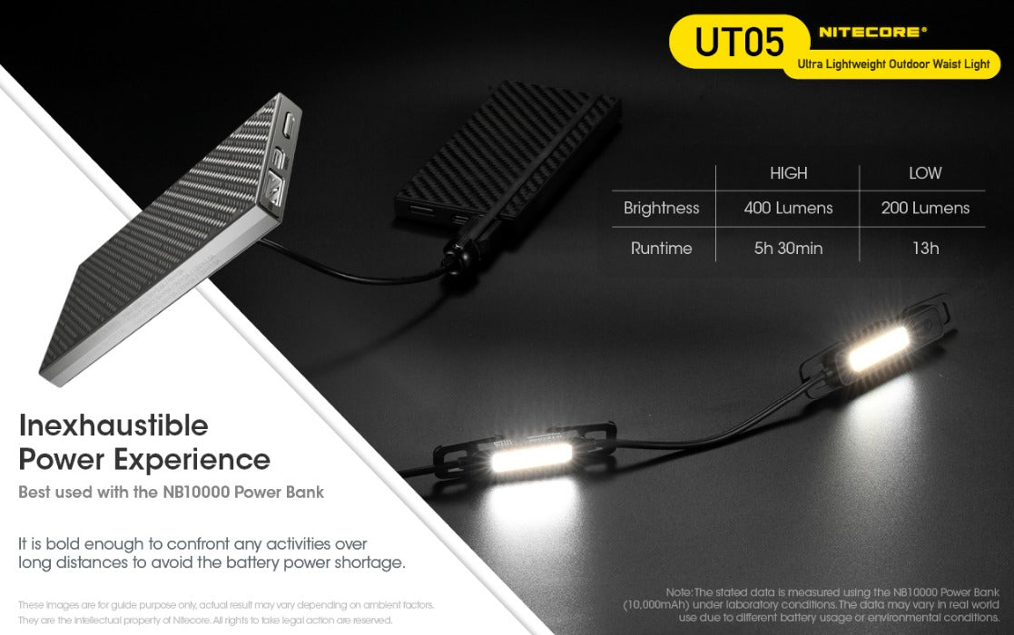 Nitecore UT05 Ultra Lightweight Outdoor Waist Light
