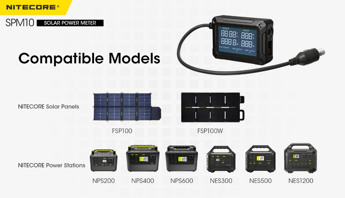 Nitecore SPM10 Solar Power Meter for FSP100, FSP100W and more Solar Panels
