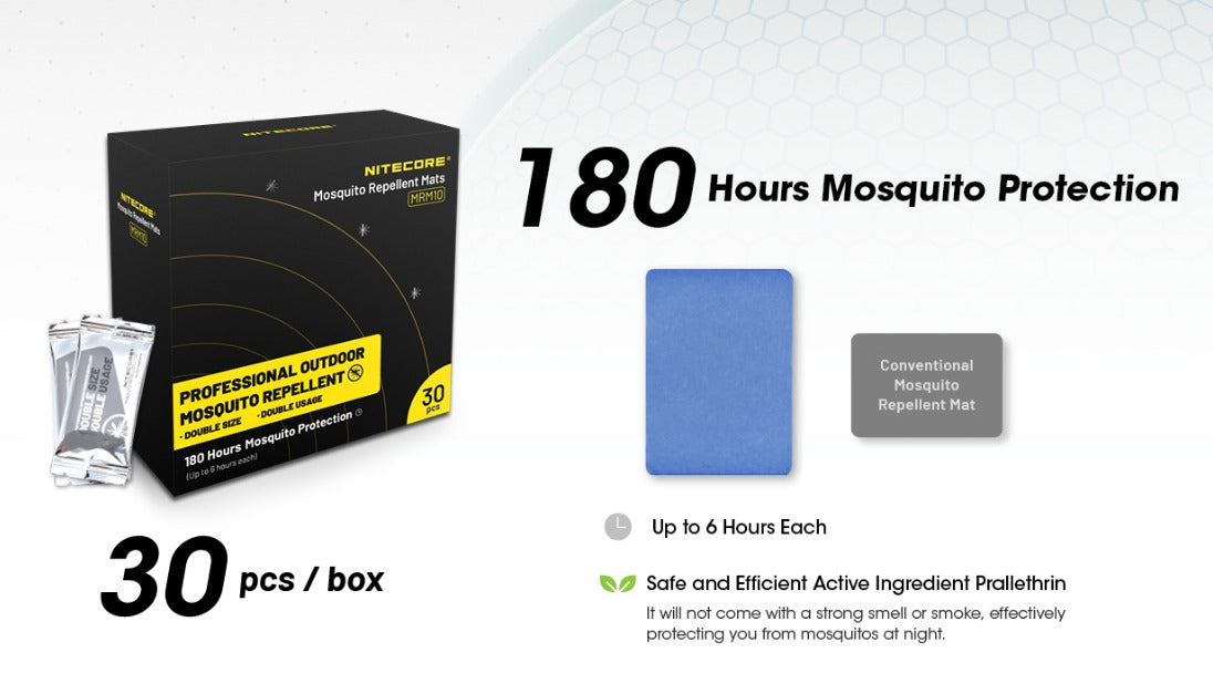 Nitecore MRM10 Mosquito Repellent Mats refill for EMR10, EMR20 & EMR30 (30pcs/box)