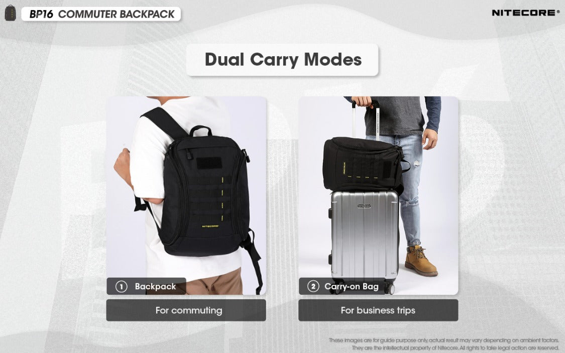 Nitecore BP16 Multi-Purpose Modular MOLLE Commuter Backpack