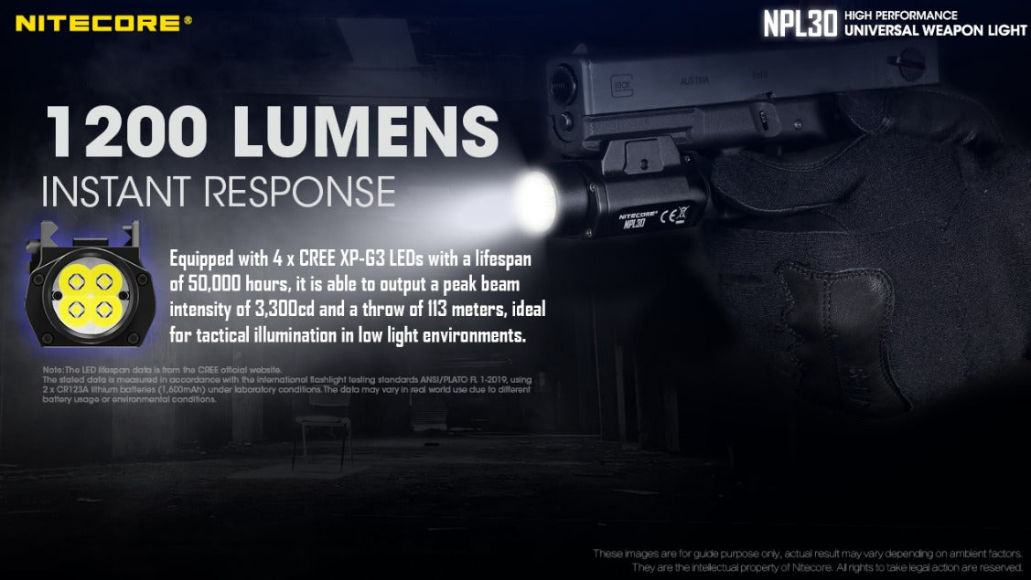 Nitecore NPL30 CREE XP-G3 LED 1200L Flashlight