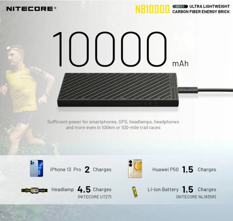 Nitecore NB10000 GEN 2 Quick-Charge USB/USB-C Dual Port 10000MAH Power Bank
