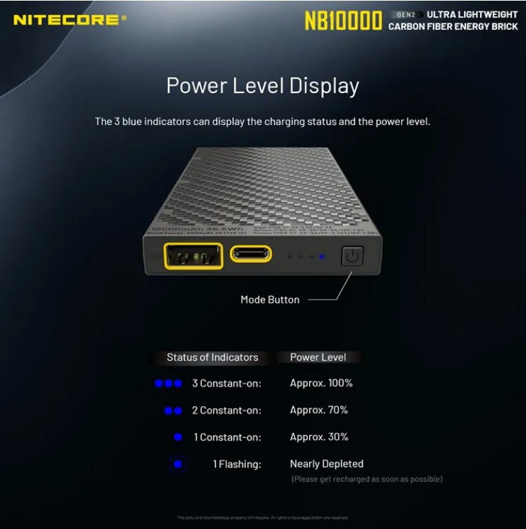 Nitecore NB10000 GEN 2 Quick-Charge USB/USB-C Dual Port 10000MAH Power Bank