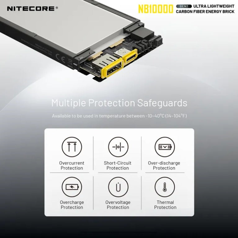 Nitecore NB10000 GEN 2 Quick-Charge USB/USB-C Dual Port 10000MAH Power Bank