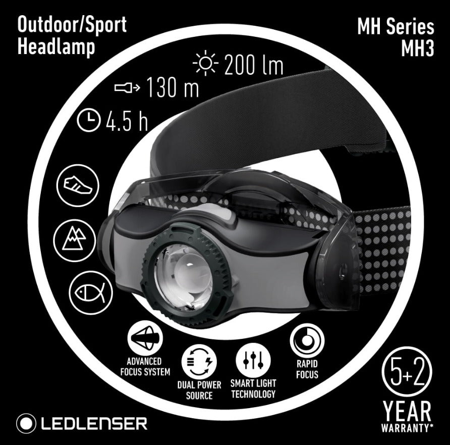 LED LENSER MH3 Headlamp 200 Lumens