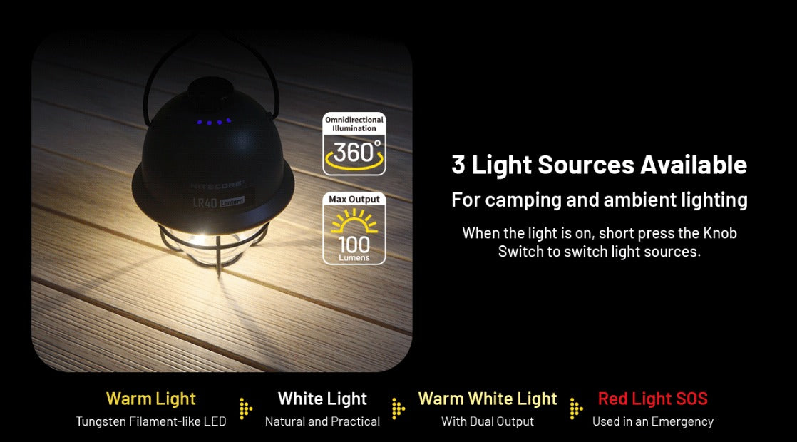 Nitecore LR40 Multifunctional Rechargeable Camping Lantern