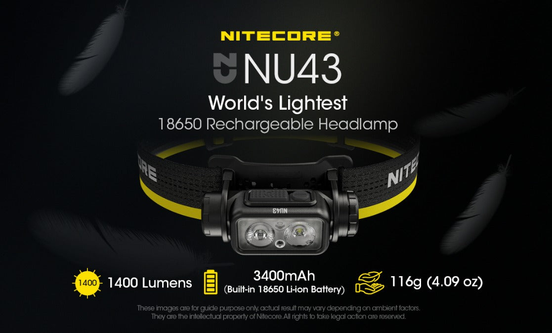 Nitecore NU43 1400L CW Spotlight + Floodlight Rechargeable Headlamp