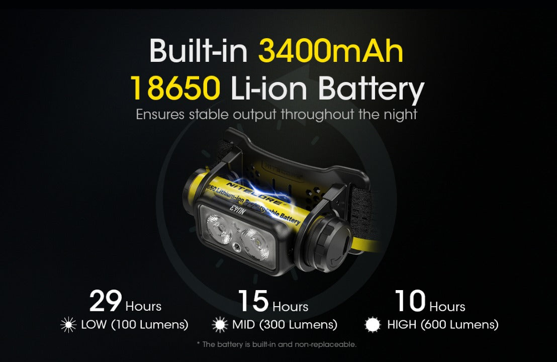 Nitecore NU43 1400L CW Spotlight + Floodlight Rechargeable Headlamp