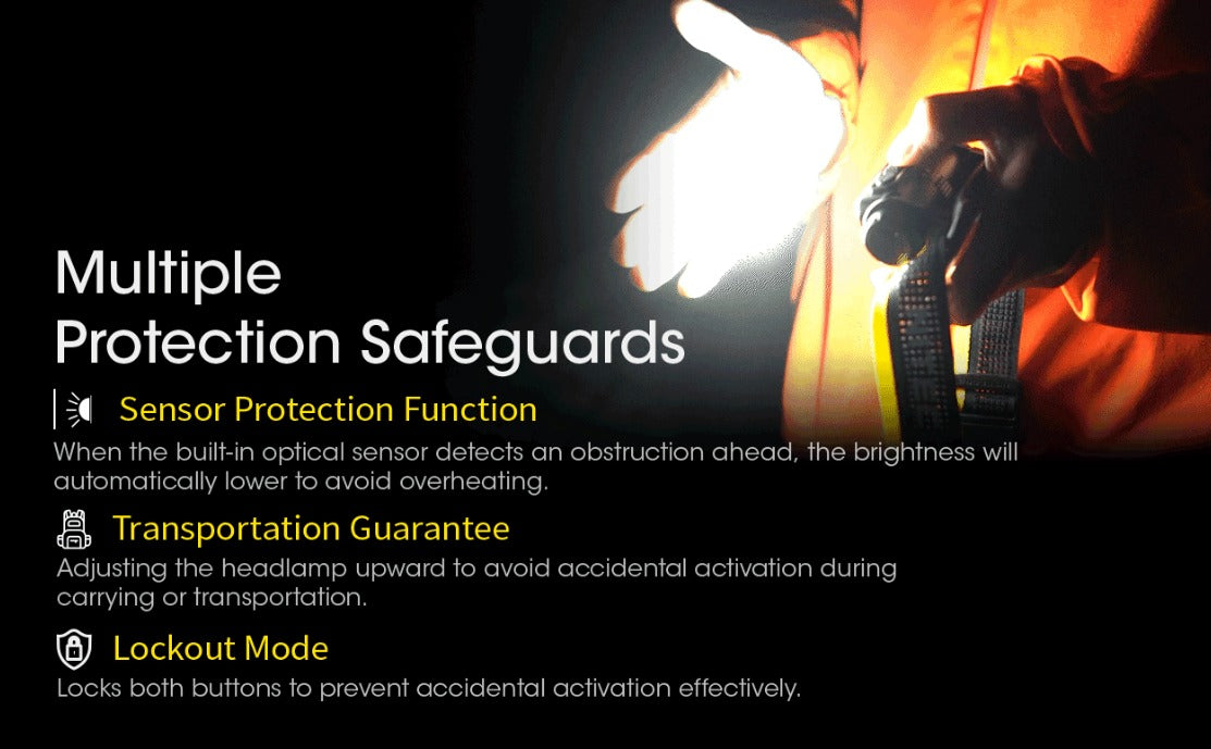 Nitecore NU43 1400L CW Spotlight + Floodlight Rechargeable Headlamp