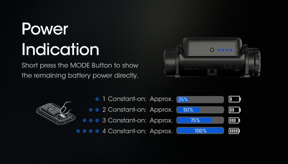 Nitecore NU43 1400L CW Spotlight + Floodlight Rechargeable Headlamp