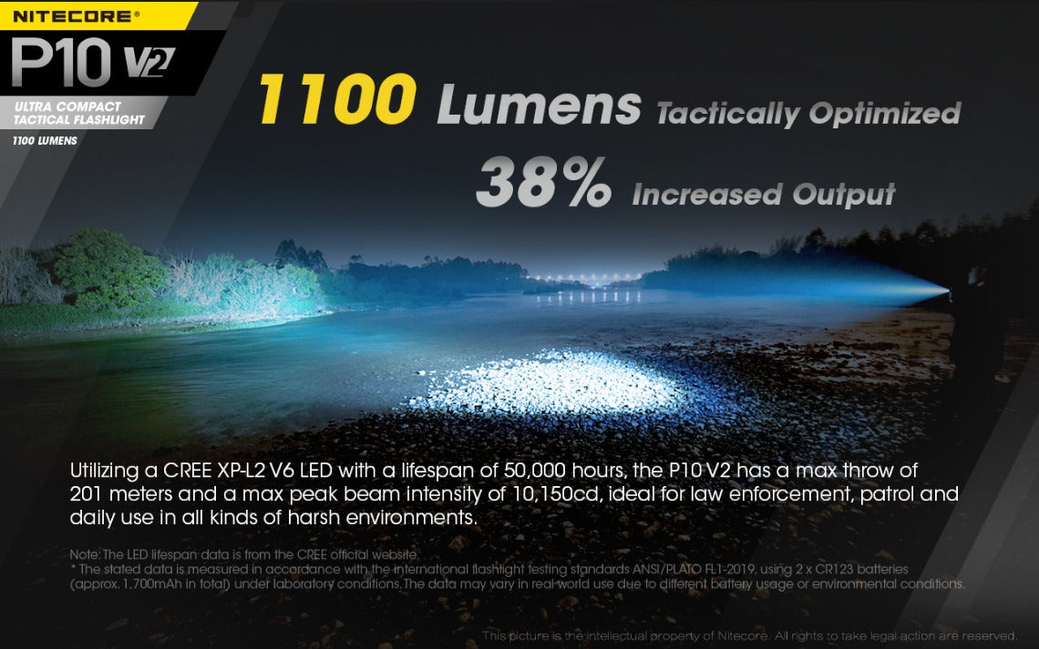 Nitecore P10 V2 1100 Lumens CREE XP-L2 V6 LED Flashlight