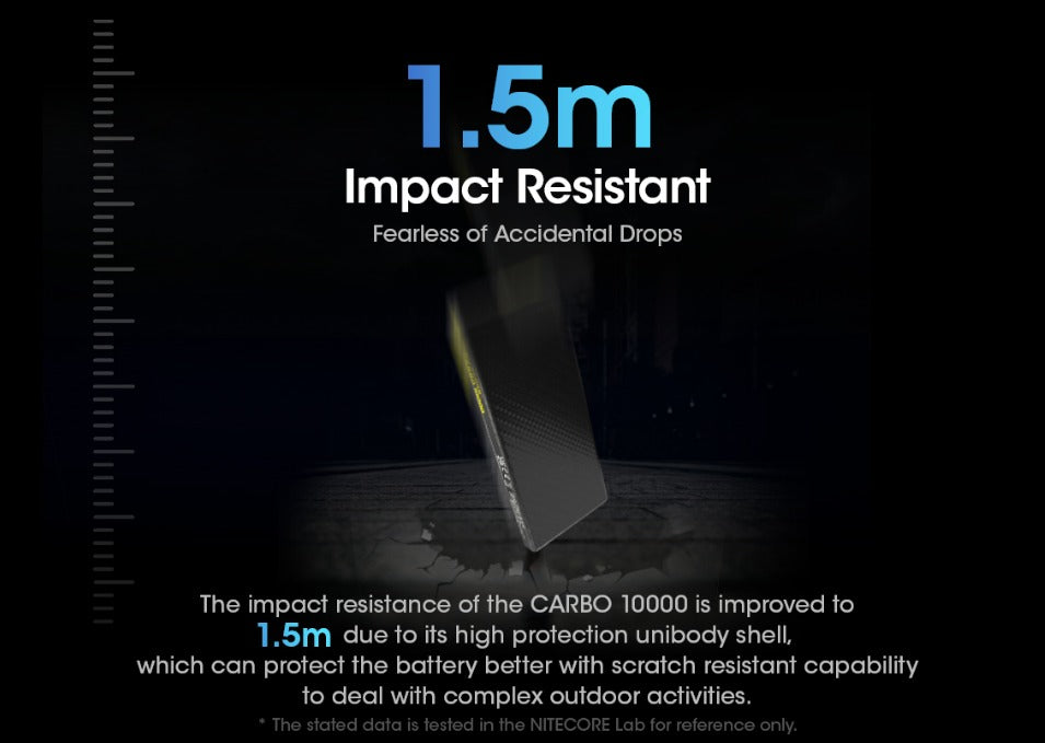 Nitecore Carbo 10000 Lightweight QC 3.0 PD USB-C 10000mAh Power Bank