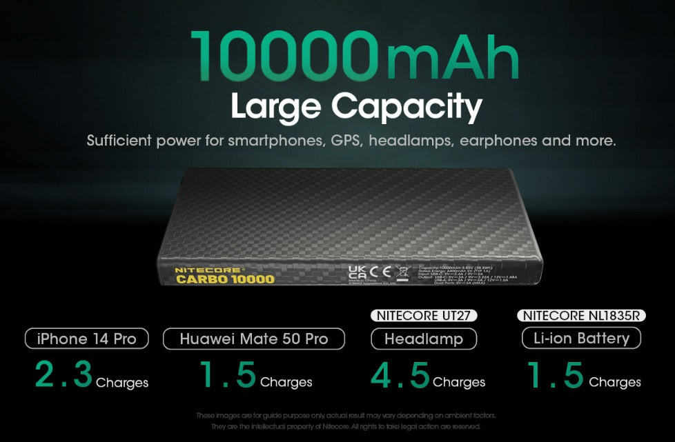 Nitecore Carbo 10000 Lightweight QC 3.0 PD USB-C 10000mAh Power Bank