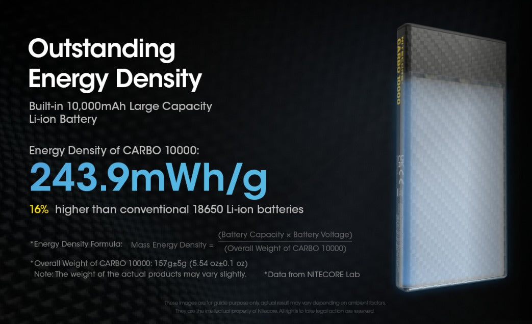 Nitecore Carbo 10000 Lightweight QC 3.0 PD USB-C 10000mAh Power Bank